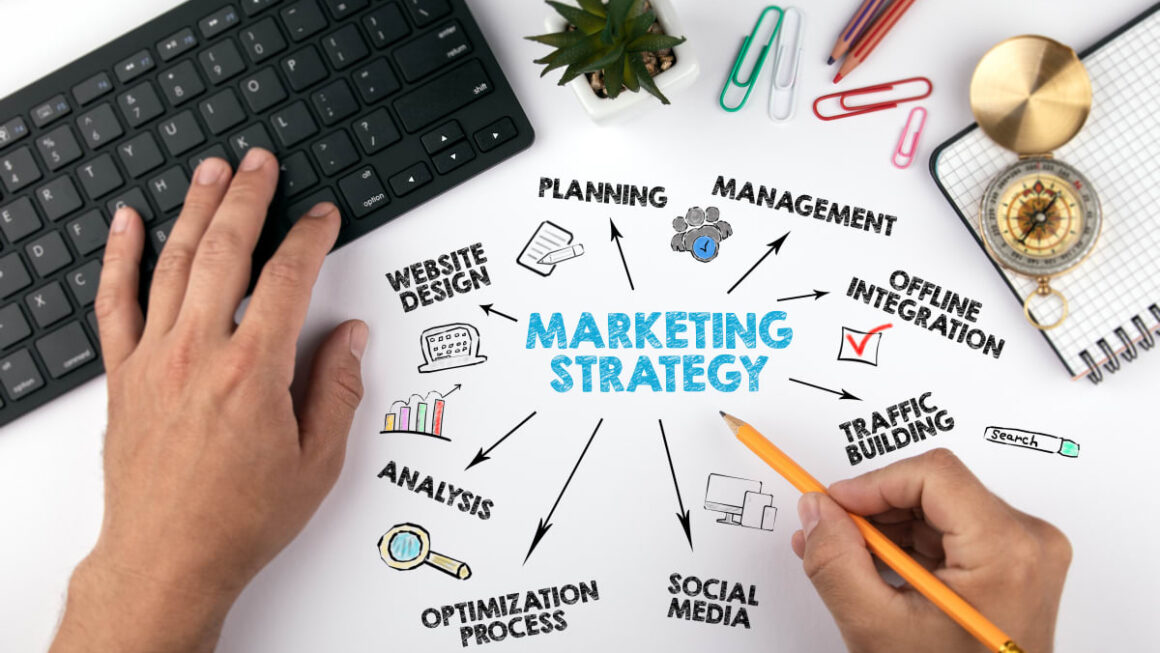 Promotional Strategy For Business Marketing