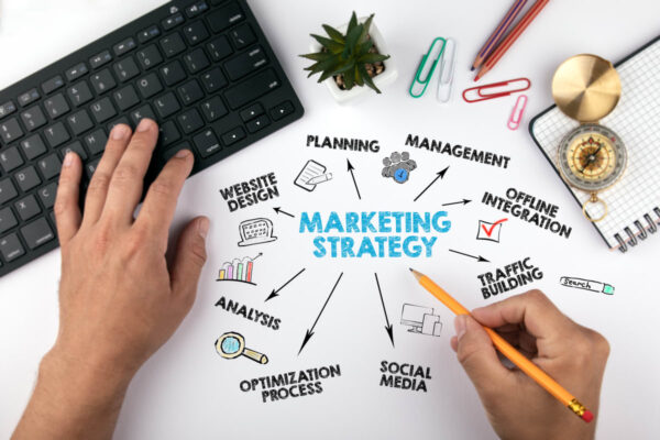 Promotional Strategy For Business Marketing