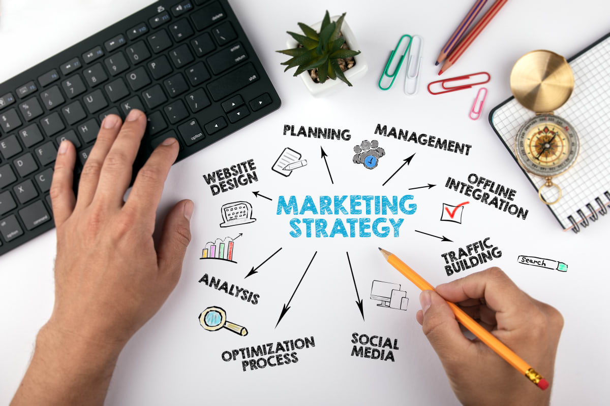 Promotional Strategy For Business Marketing
